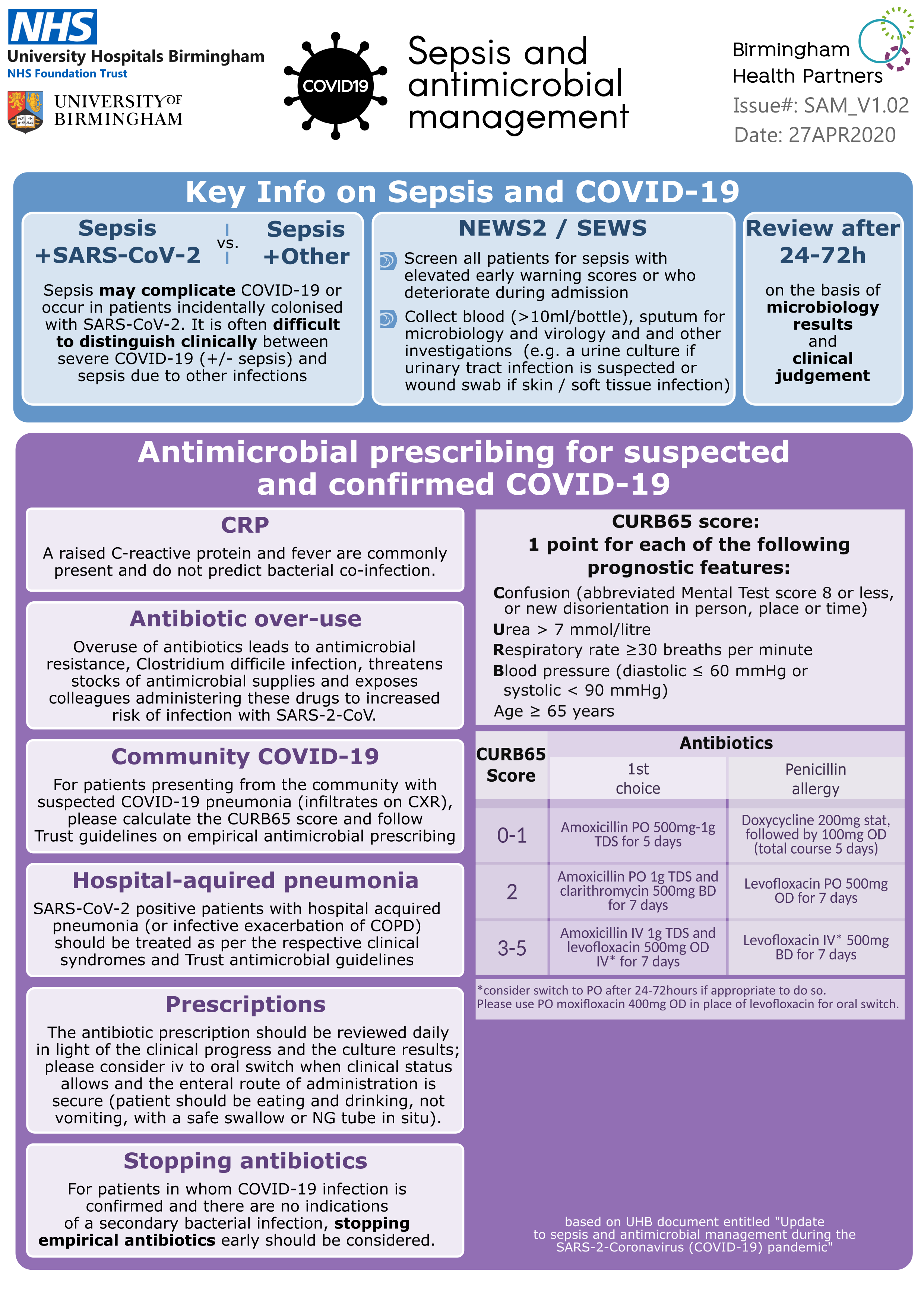 COVID-19 research briefing 14/05/2020 – sepsis – Birmingham Health Partners
