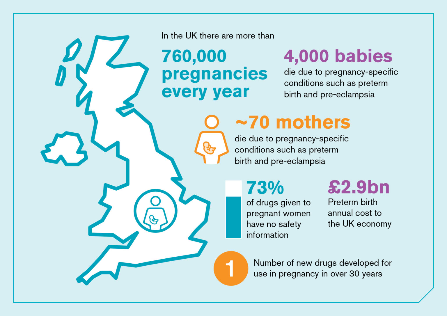 Birmingham maternity experts call for urgent action on pregnancy ‘drug